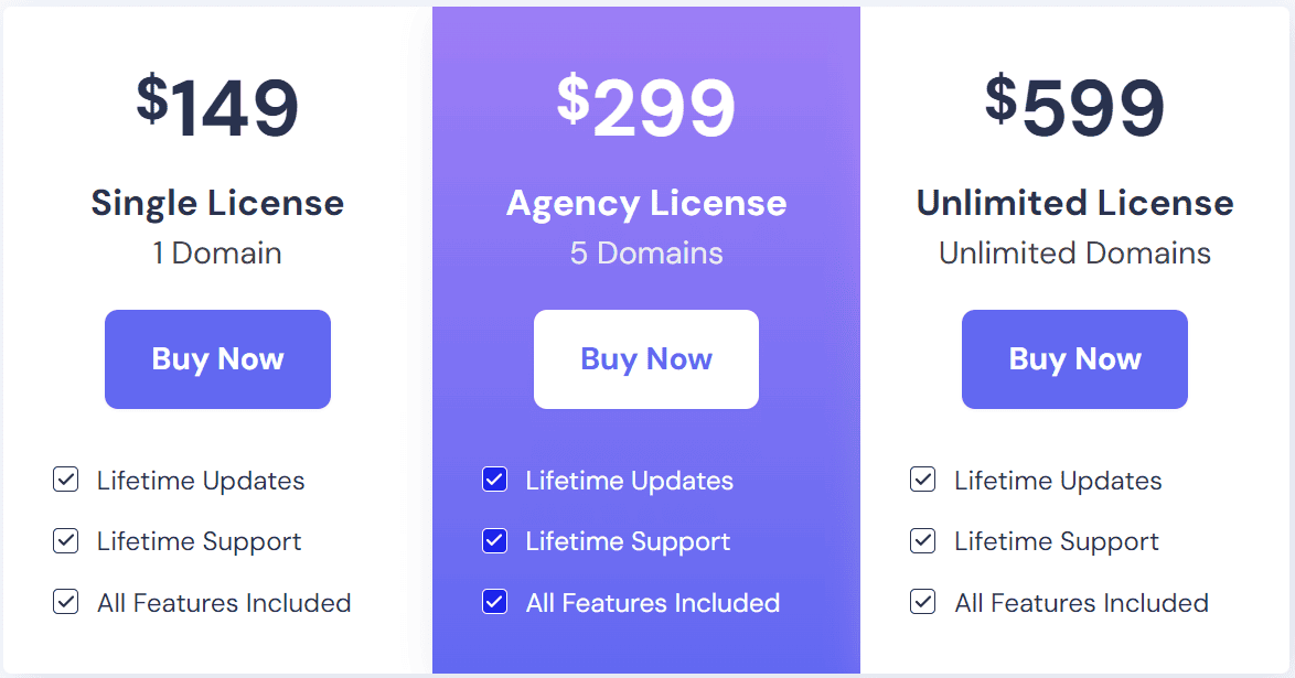 fluent boards regular pricing