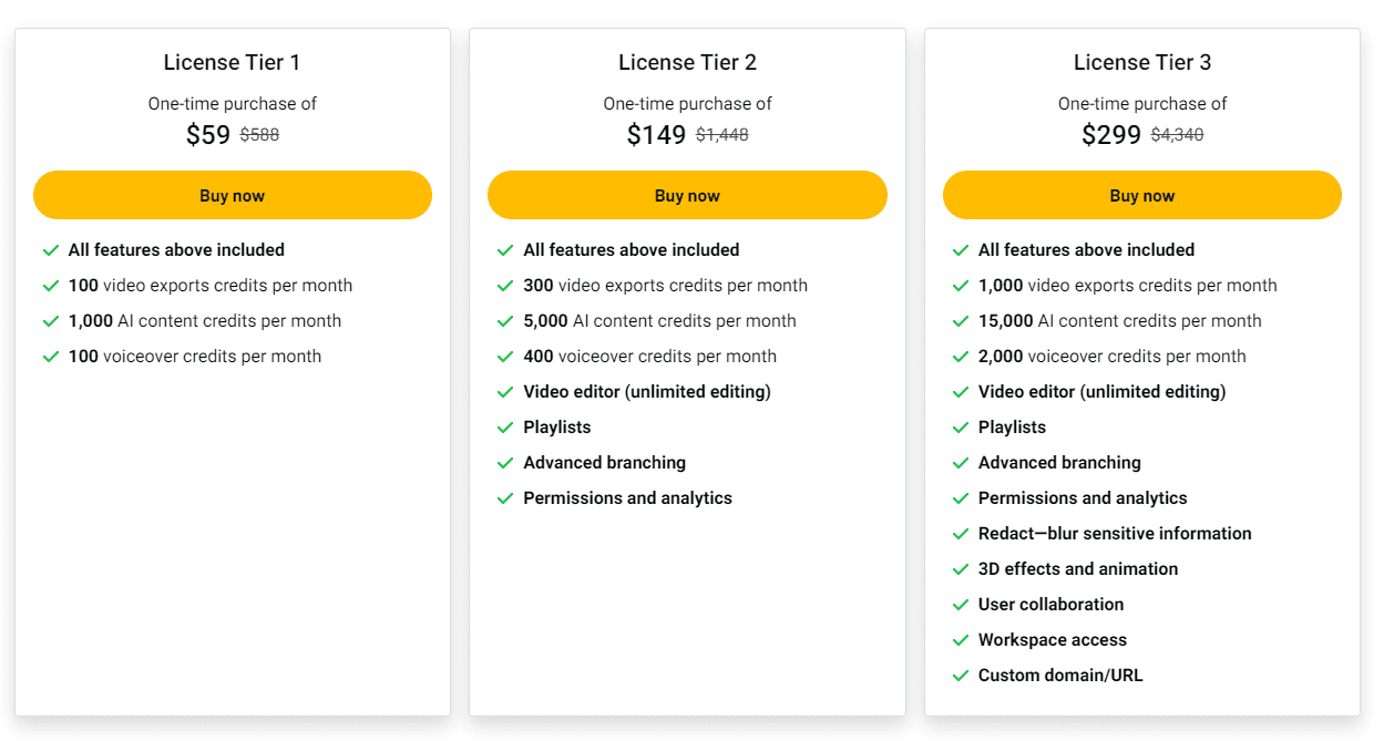 layerpath appsumo price