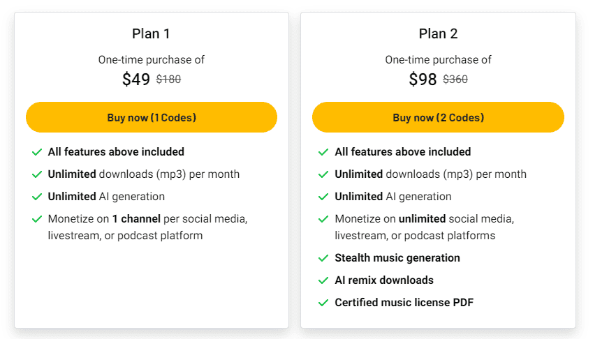 mixaudio appsumo price