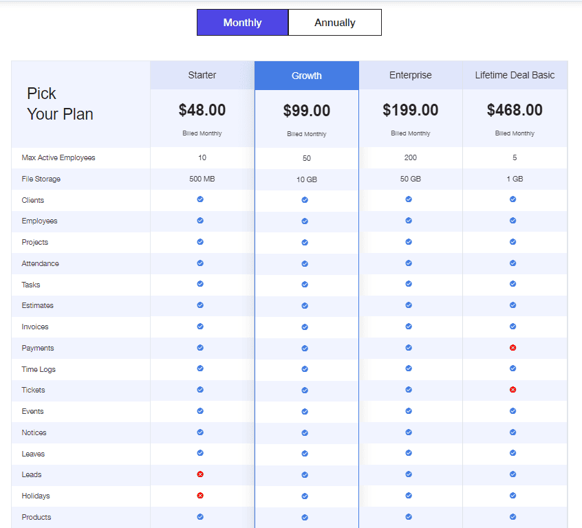 CRM Even Regular Pricing
