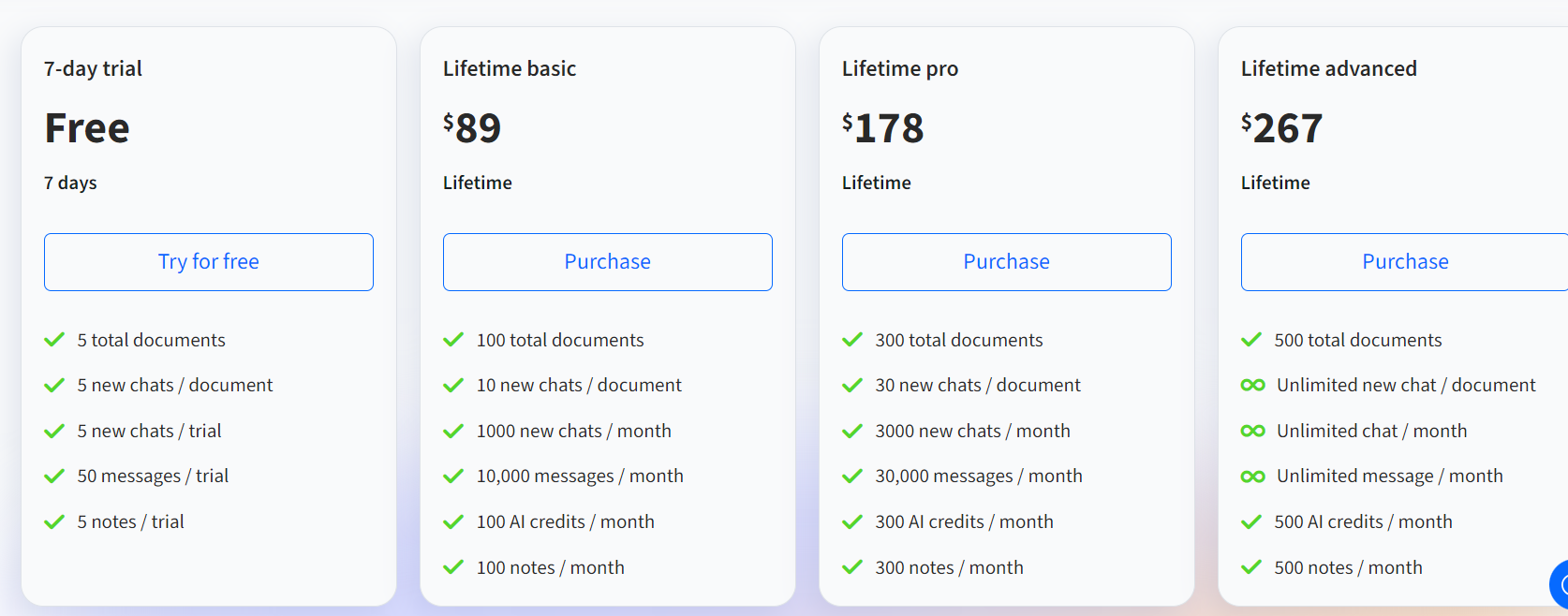 Doctopus regular pricing