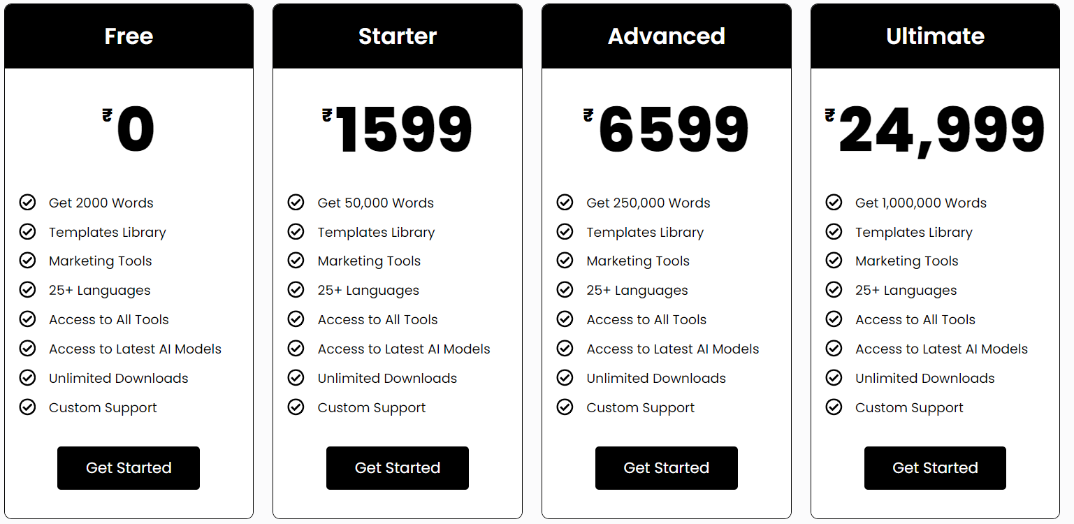 Forewrite regular pricing