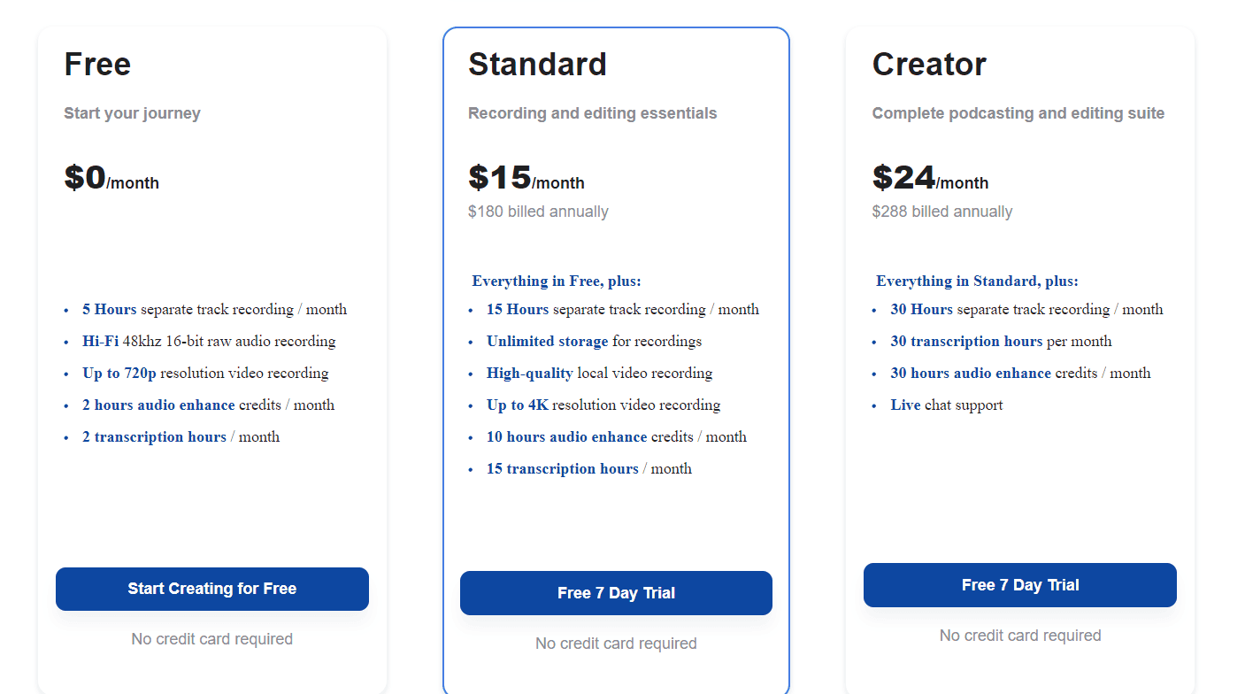 Libretto regular pricing