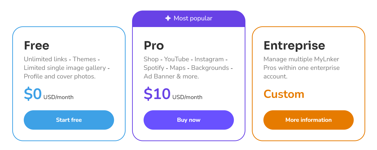 MyLnker regular pricing