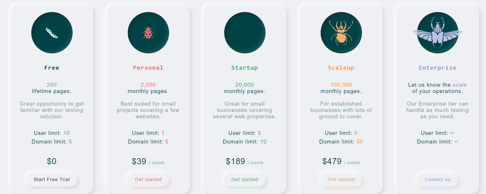 buglab regular pricing 