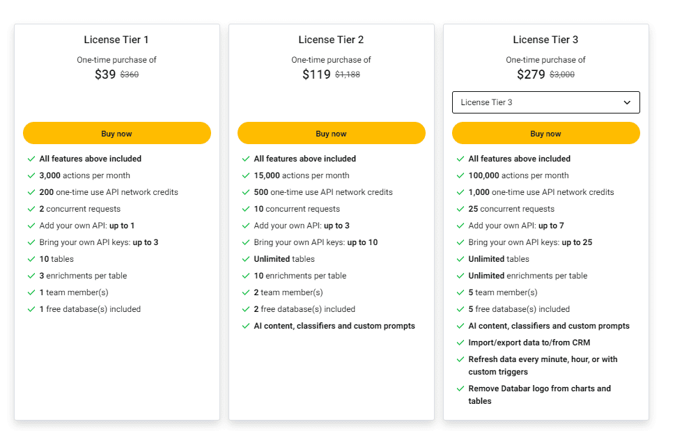 databar appsumo price