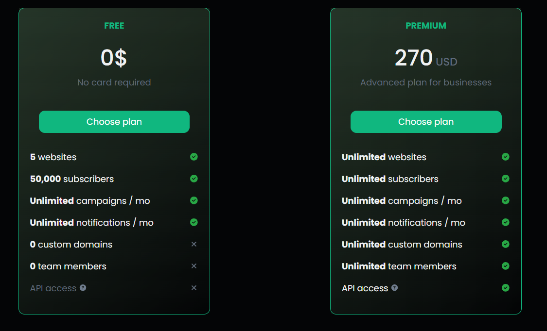 heypusher regular pricing