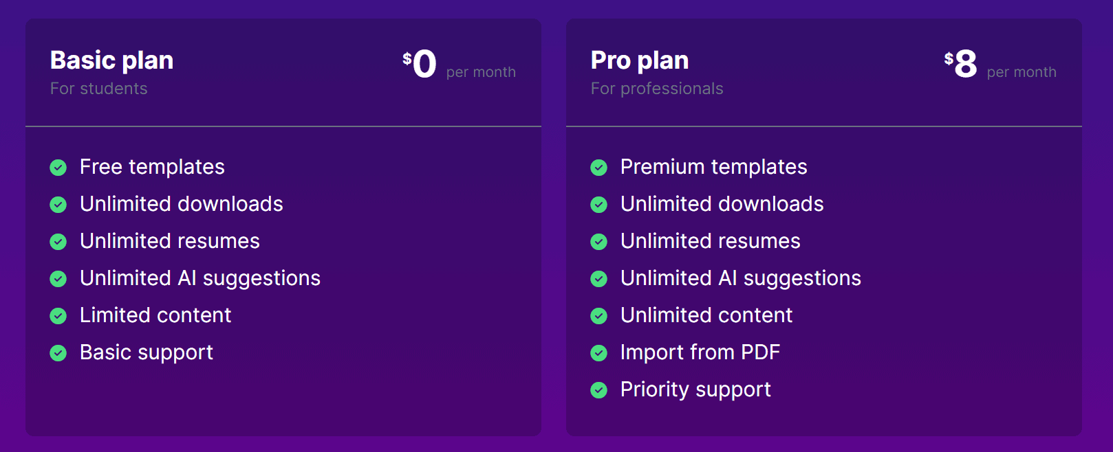 jobprofile regular pricing