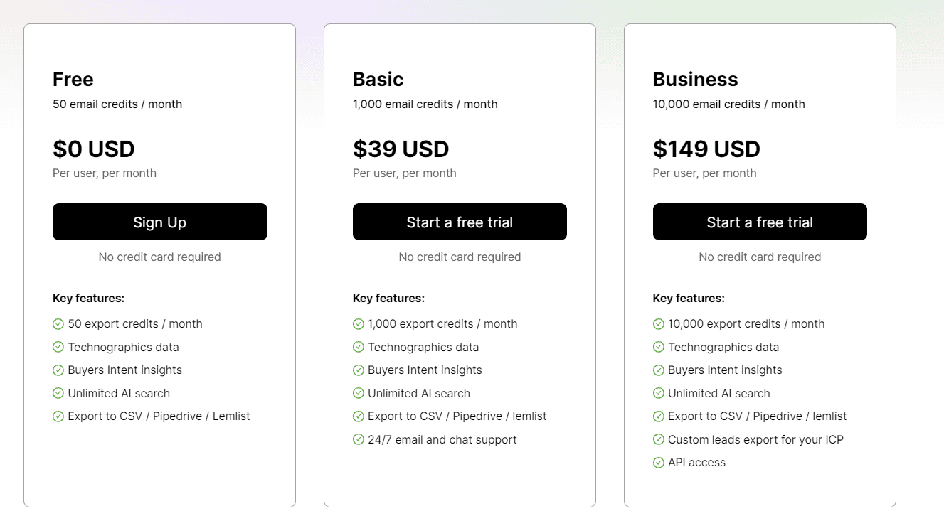 muraena regular pricing