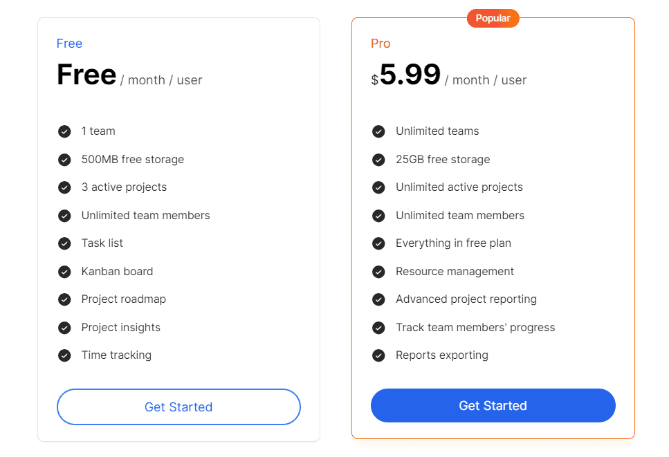 worklenz regular pricing