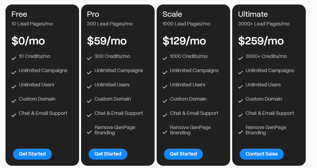 Genpage regular pricing