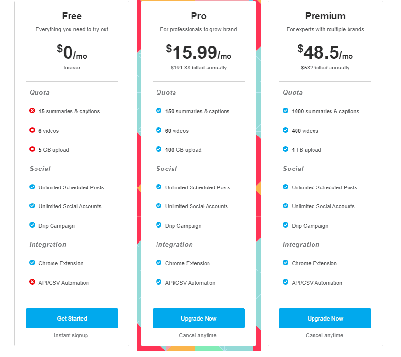 InkSprout regular pricing