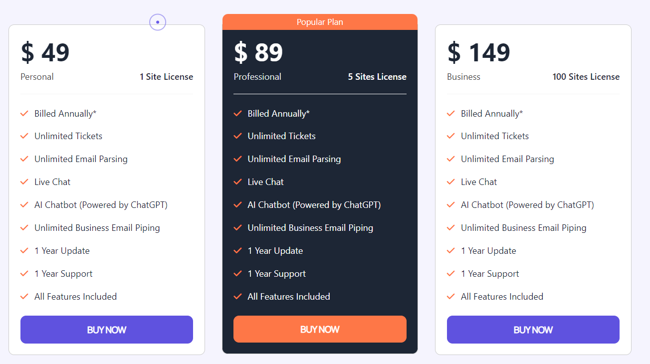 hive support regular pricing