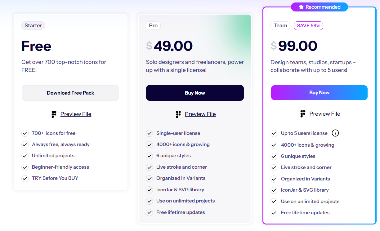 iconstica regular pricing