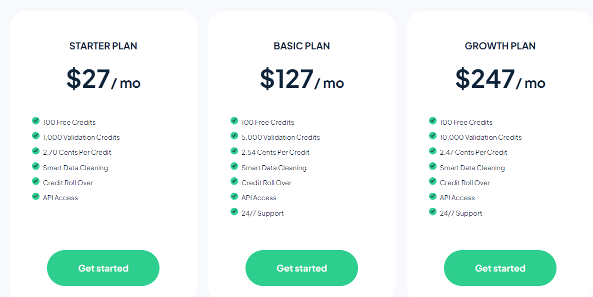 scrubby regular pricing