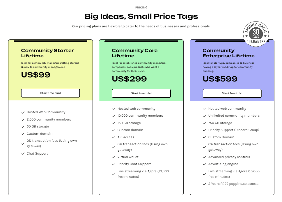 socially regular pricing