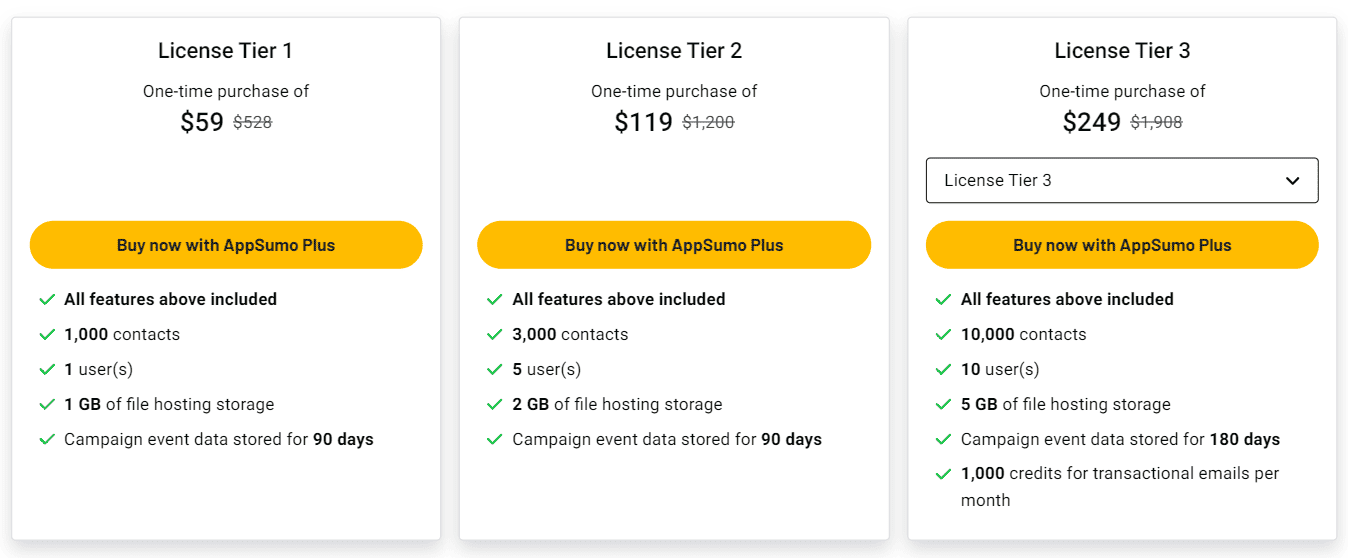 tarvent appsumo price