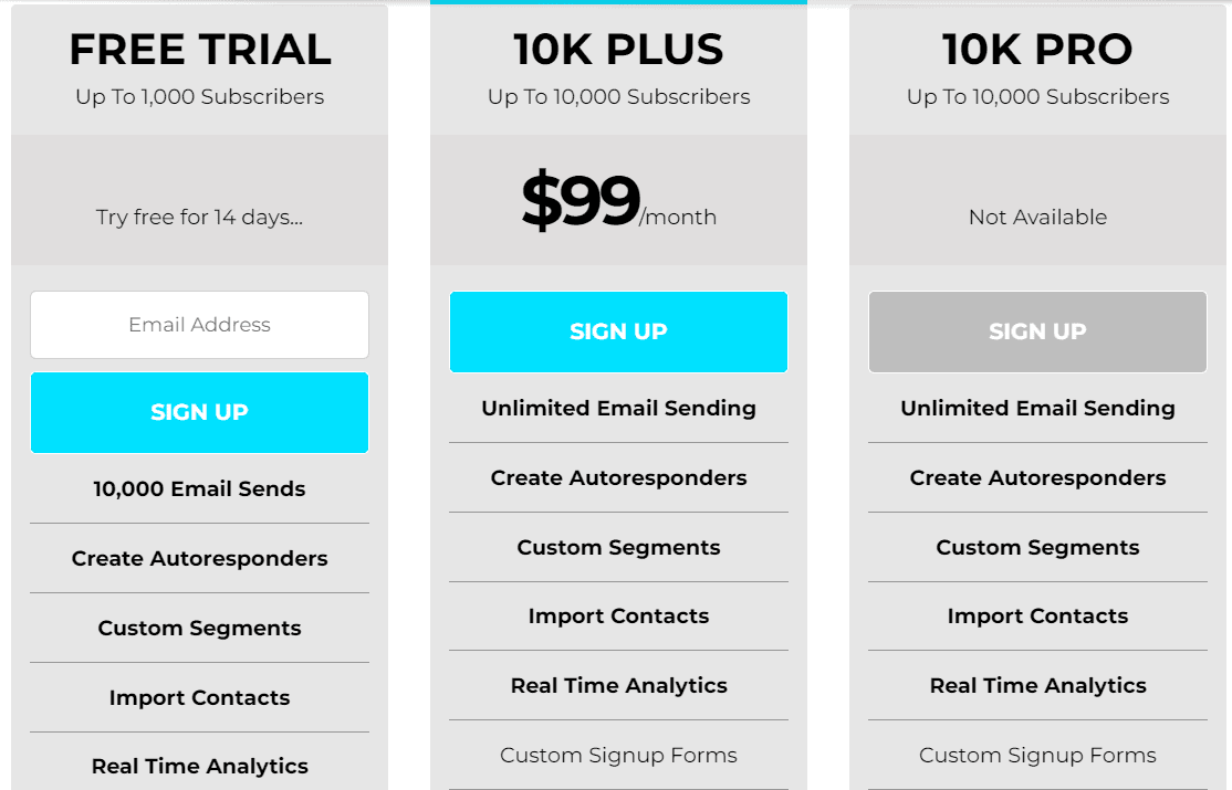 Blastable regular pricing