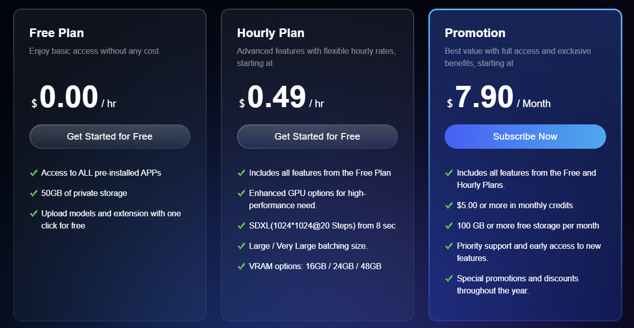 MimicPC regular pricing