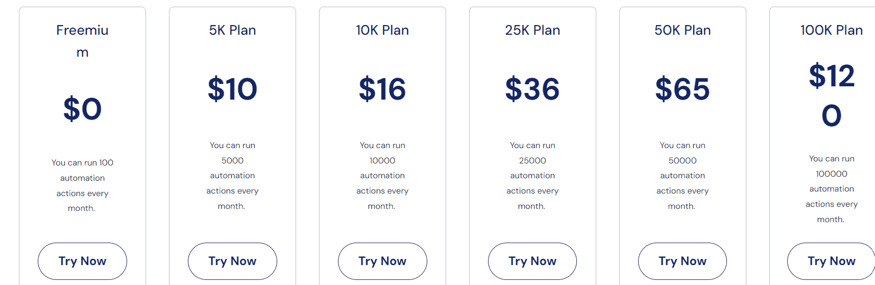 monkedo regular pricing