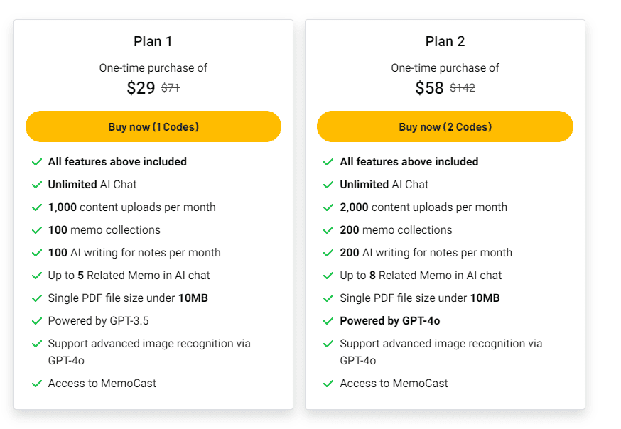 mymemo appsumo price