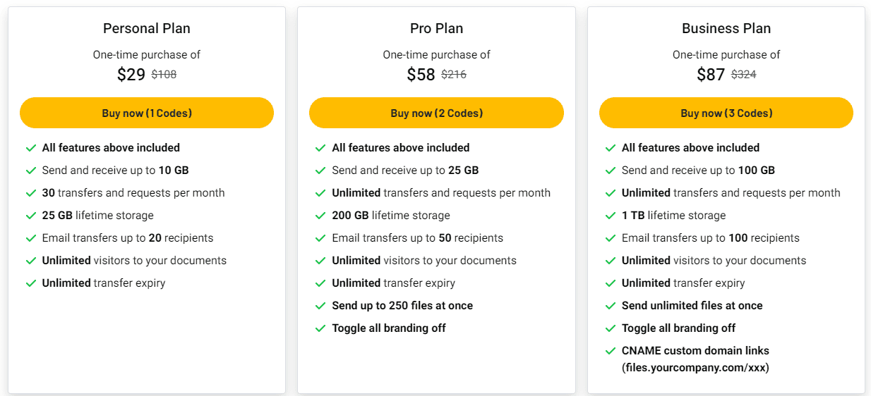 sinosend appsumo price