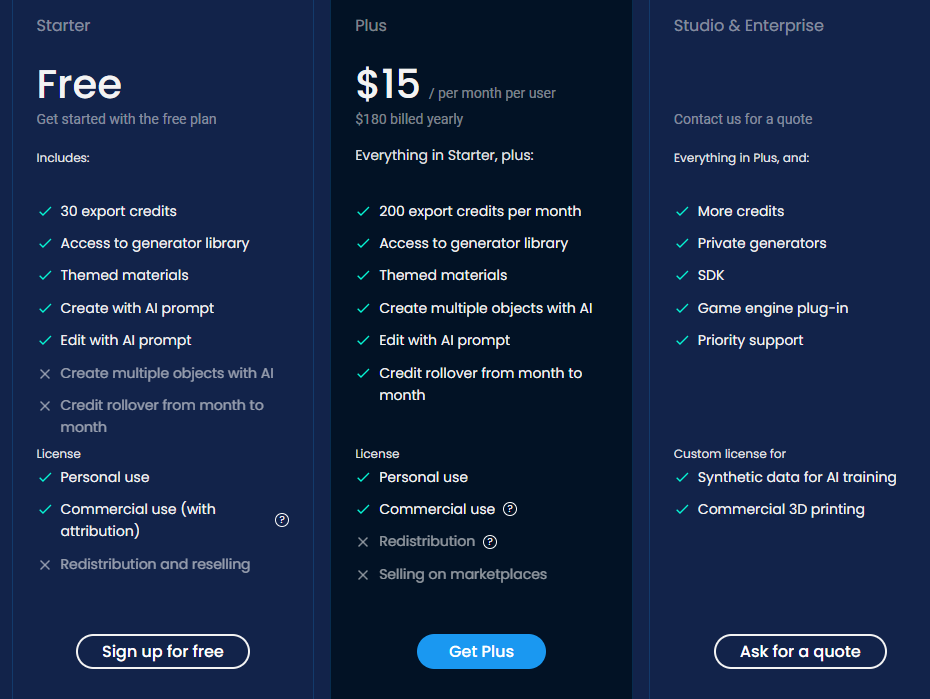 sloyd regular pricing