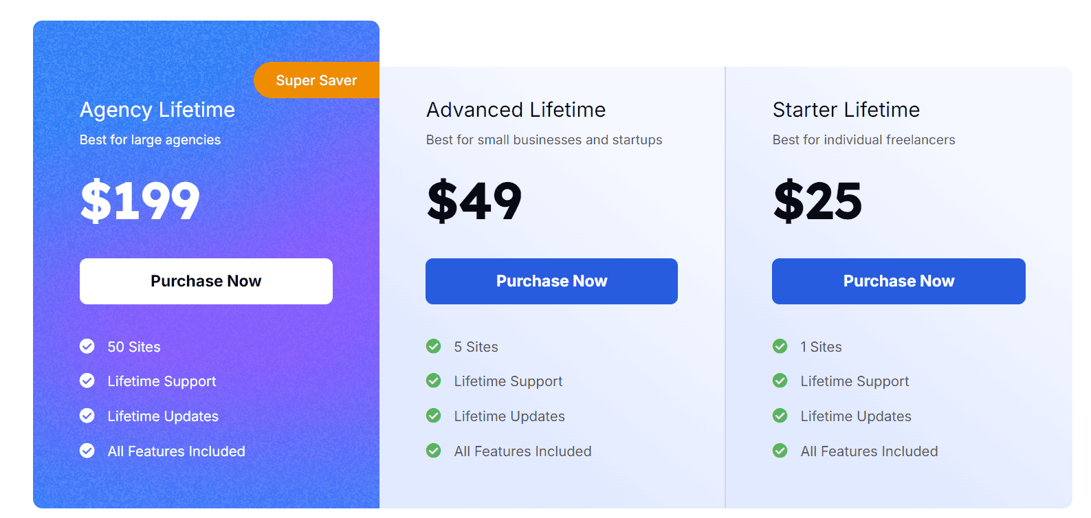 Authorsy regular pricing