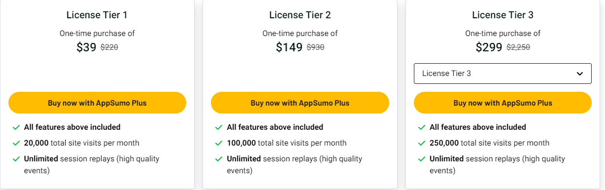 SiteBehaviour appsumo price