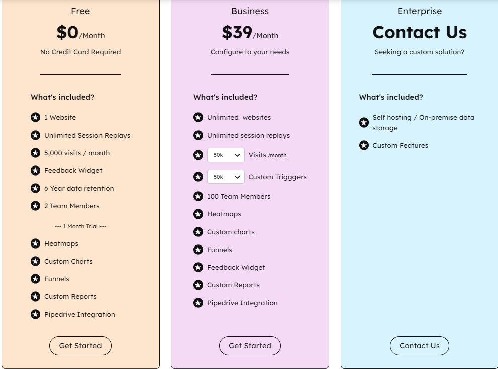 SiteBehaviour regular pricing