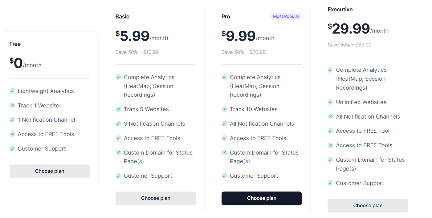 Webilytics regular pricing