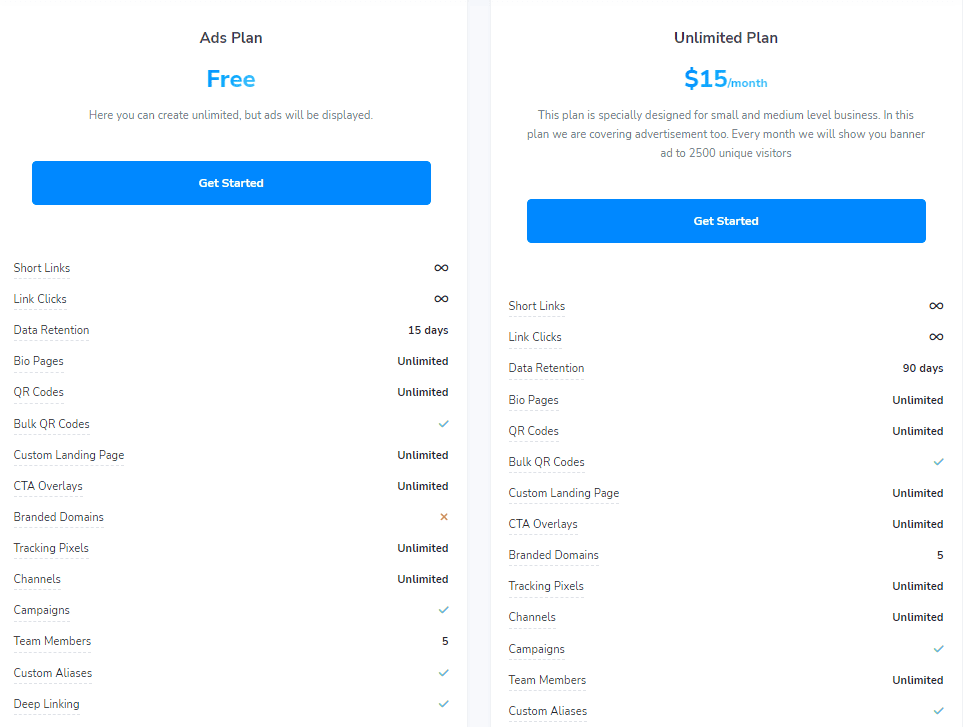 doffl regular pricing