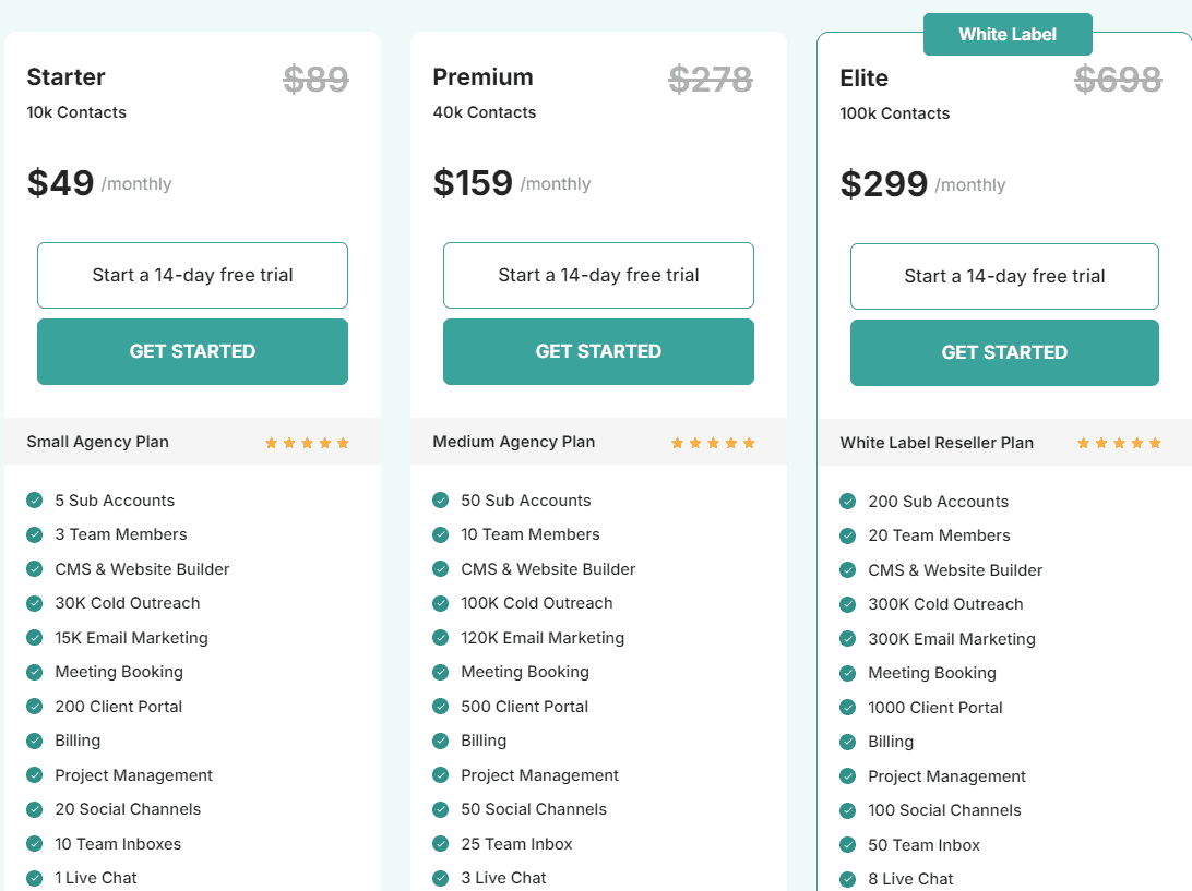 doplac regular pricing