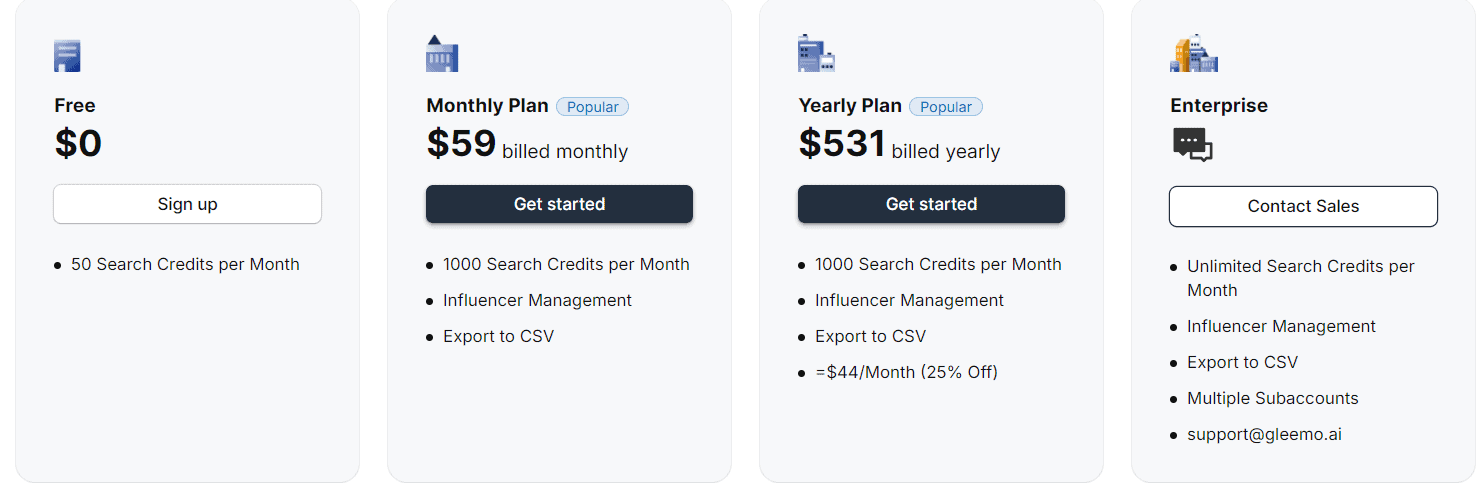 gleemo regular pricing