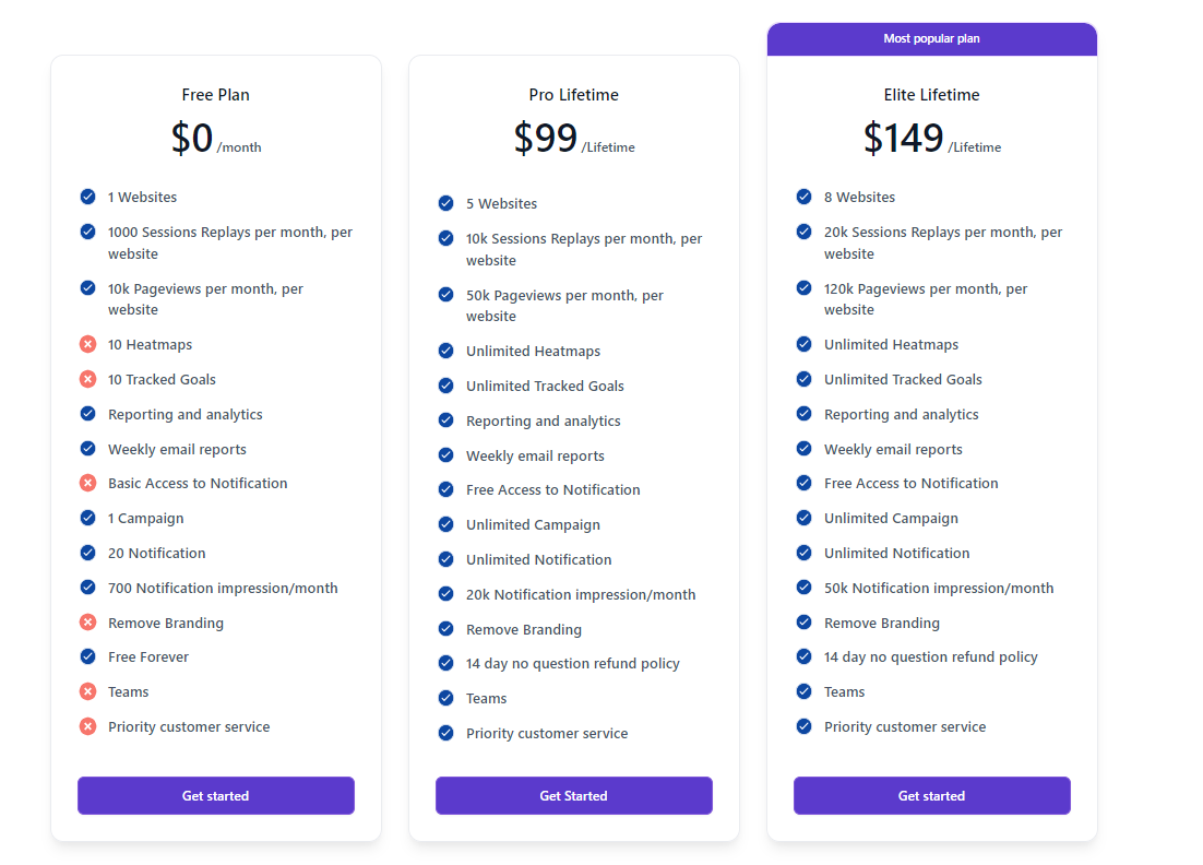 growflyer regular pricing