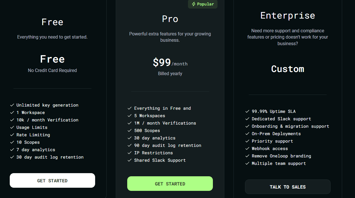 oneloop regular pricing