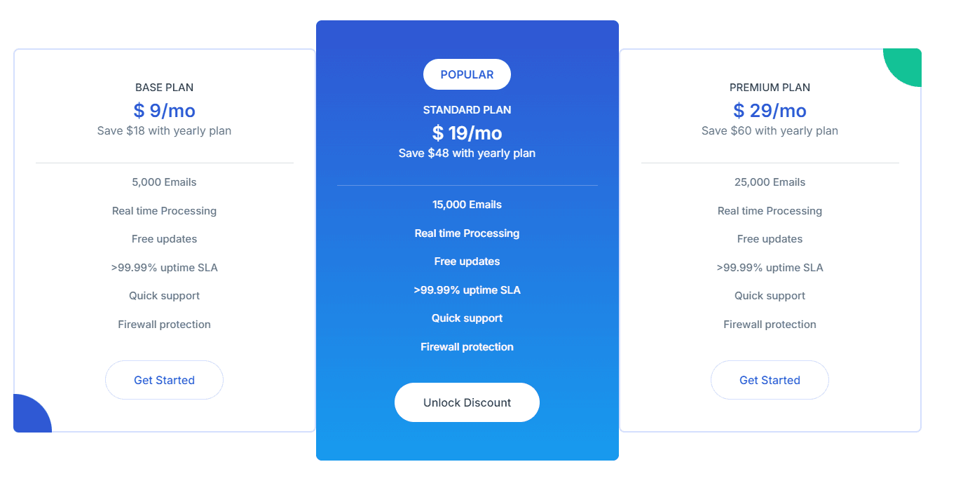 verifyemail regular pricing