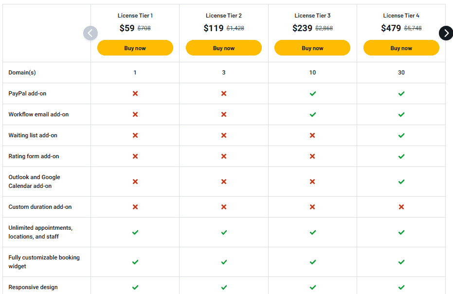 Booknetic appsumo price