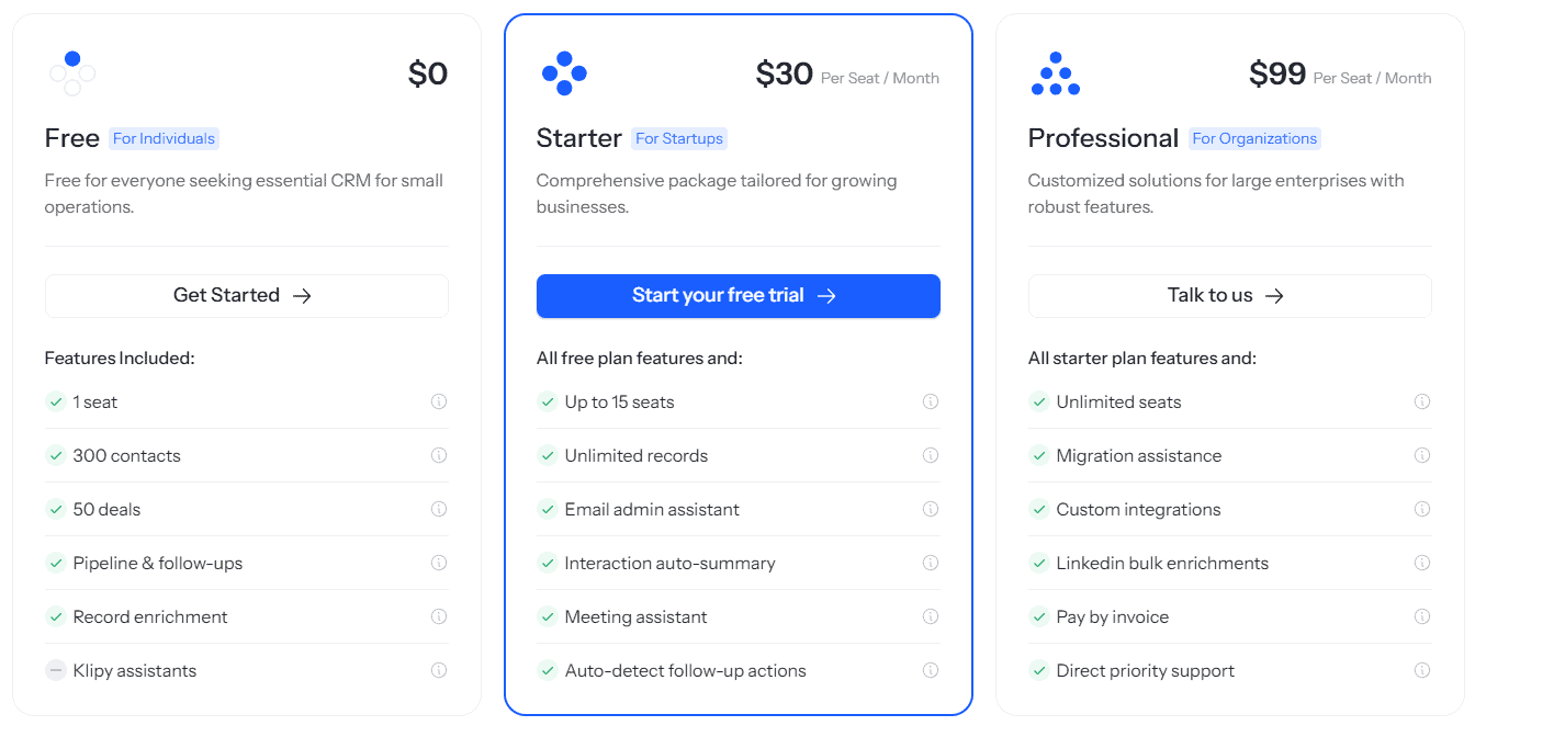 klipy regular pricing