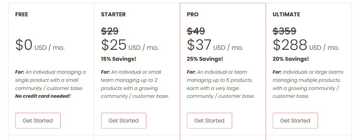 pathpro regular pricing