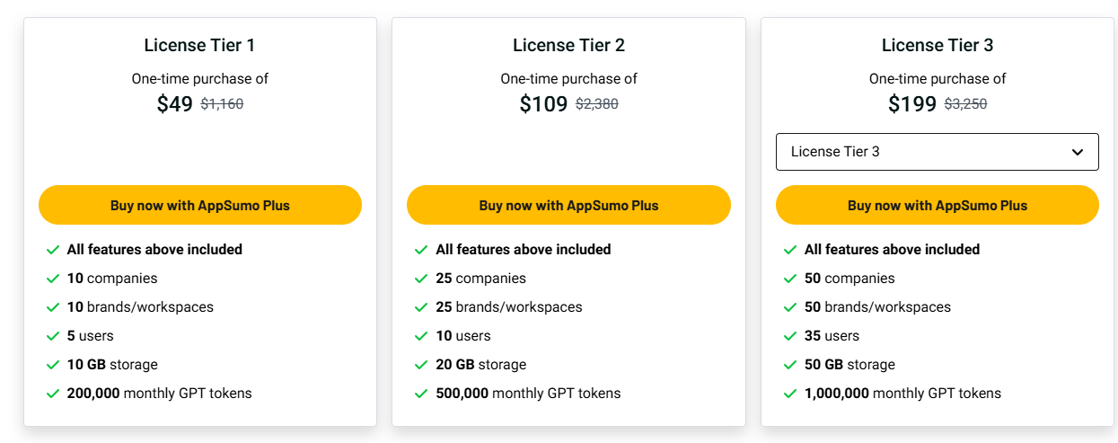 projectbloom appsumo price