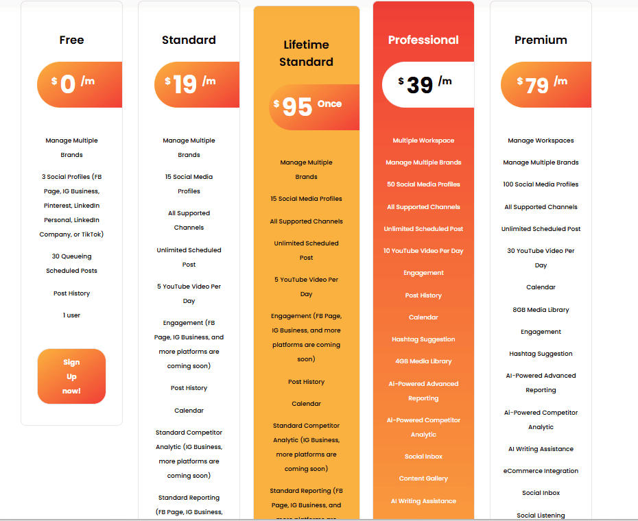 sociosight regular pricing