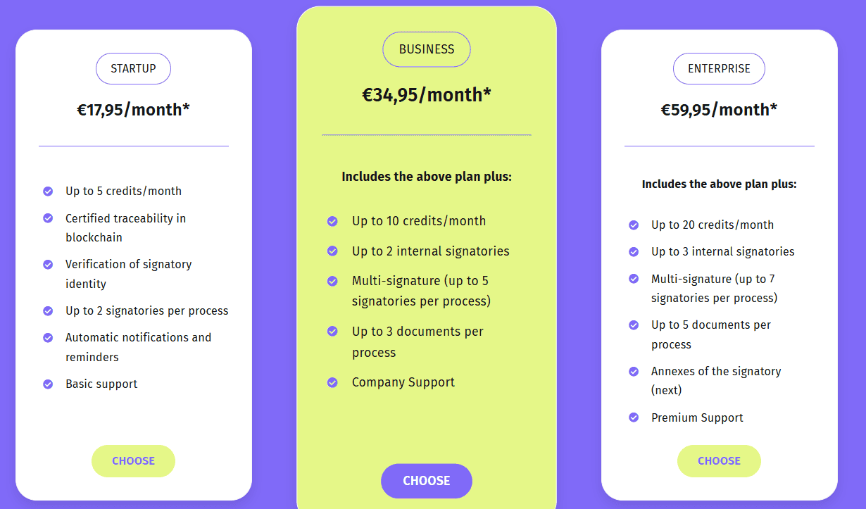 Certyfirma regular pricing