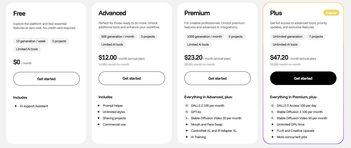 Phygital+ regular pricing