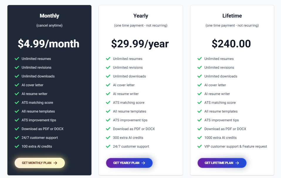 ResumeFromSpace regular pricing