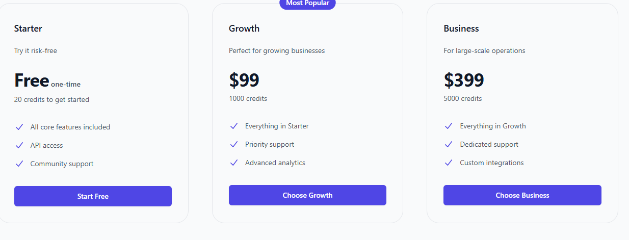 doxy regular pricing