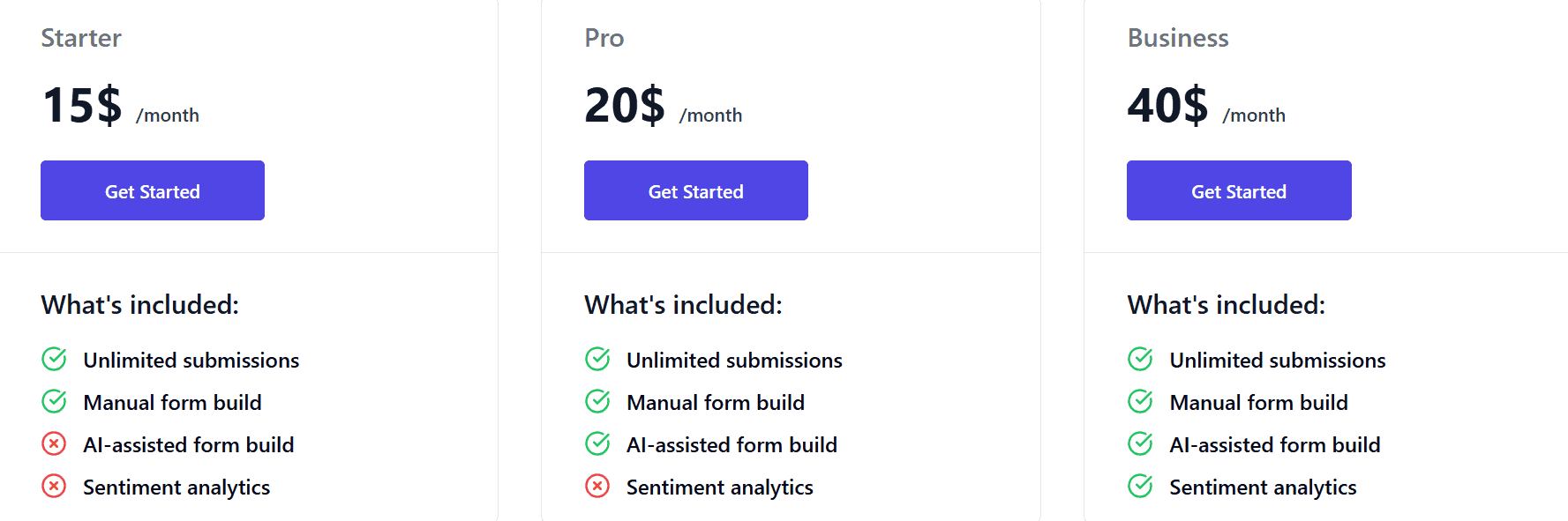 feedsync regular pricing