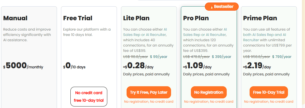 AI Sales Rep regular pricing