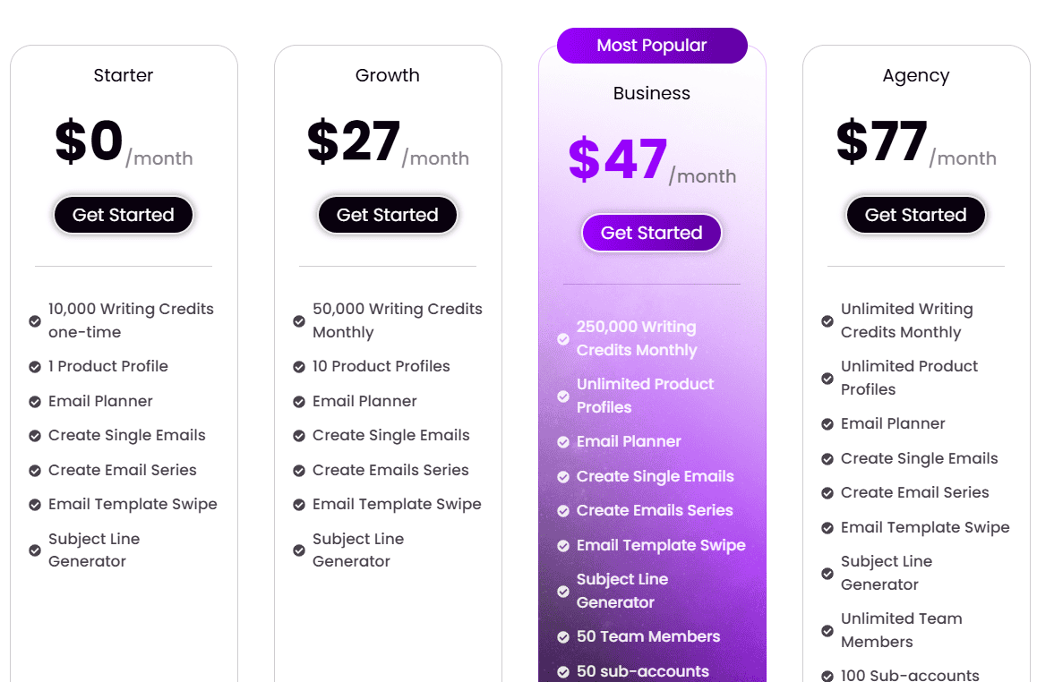 blinkcompose regular pricing