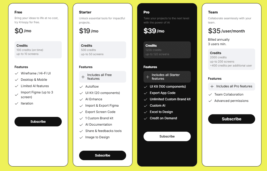 krisspy regular pricing